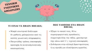 Μικρό εσωτερικό διάλειμμα
Οι μαθητές χαλαρώνουν από τις
πολλές γνωστικές πληροφορίες.
Παιγνιώδης τρόπος επαναφοράς
προσοχής & κινητικής/νοητικής
αποσυμπίεσης.
ΤΕΧΝΙΚΗ
ΤΕΧΝΙΚΗ
ΓΝΩΣΤΙΚΗΣ
ΓΝΩΣΤΙΚΗΣ
ΑΠΟΔΡΑΣΗΣ
ΑΠΟΔΡΑΣΗΣ
ΤΙ ΕΙΝΑΙ ΤΑ BRAIN BREAKS;
ΠΩΣ ΥΛΟΠΟΙΩ ΕΝΑ BRAIN
BREAK;
Εξηγώ το σκοπό τους, θέτω
συμπεριφοριστικές προσδοκίες,
συμμετοχή όλης της τάξης, χρονόμετρο
(όχι πάνω από 5΄), τεχνική επαναφοράς.
Ενδιάμεσα στην αλλαγή δραστηριότητας
ἠ ως αμοιβή για ολοκλήρωση εργασίας.
 