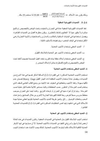 التمديدات الكهربائية للأبنية والمنشآت - د محمد الزهيرى.pdf
