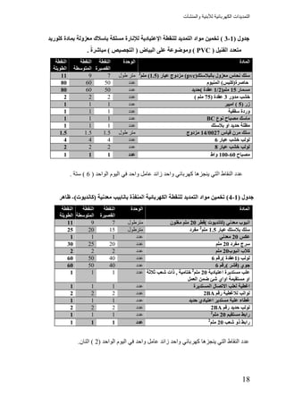 التمديدات الكهربائية للأبنية والمنشآت - د محمد الزهيرى.pdf