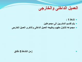 ‫العميل‬
‫الداخلى‬
‫والخارجى‬

‫نشاط‬
1
:

‫المتدربين‬ ‫تقسيم‬ ‫يتم‬
‫الى‬
‫مجموعتين‬

‫مفهوم‬ ‫تتناول‬ ‫مجموعه‬
‫وطبيعه‬
‫العميل‬
‫الداخلى‬
‫واالخرى‬
‫العميل‬
‫الخارجى‬

‫النشاط‬ ‫زمن‬
5
‫دقائق‬
 