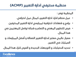 ..
‫توفر‬ ‫المنظمة‬
:
•
‫احترافي‬ ‫عمل‬ ‫كمجال‬ ،‫التغيير‬ ‫ادارة‬ ‫الثراء‬ ‫منظم‬ ‫عمل‬
.
•
‫المحترفين‬ ‫التغيير‬ ‫ادارة‬ ‫لممارسي‬ ‫احترافية‬ ‫شهادات‬ ‫و‬ ‫برامج‬
.
•
‫ف‬ ‫للمهتمين‬ ‫تواصل‬ ‫شبكة‬ ‫و‬ ‫التعلم‬ ‫و‬ ‫المهني‬ ‫للتطوير‬ ‫فرص‬
‫ي‬
‫المجال‬ ‫هذا‬
.
•
‫الممارسات‬ ‫أفضل‬ ‫و‬ ‫الفعالة‬ ‫التغيير‬ ‫الدارة‬ ‫معتبر‬ ‫عالمي‬ ‫معيار‬
‫و‬
‫التغيير‬ ‫في‬ ‫العمليات‬
.
•
‫المج‬ ‫هذا‬ ‫الثراء‬ ‫الفرص‬ ‫و‬ ‫الجديدة‬ ‫التوجهات‬ ‫و‬ ‫االحتياجات‬ ‫تحديد‬
‫ال‬
.
‫التغيير‬ ‫ادارة‬ ‫محترفي‬ ‫منظمة‬
(ACMP)
 