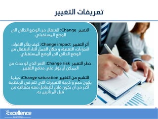 ..
‫التغيير‬ ‫تعريفات‬
‫التغيير‬
Change
:
‫الى‬ ‫الحالي‬ ‫الوضع‬ ‫من‬ ‫االنتقال‬
‫المستقبلي‬ ‫الوضع‬
.
‫التغيير‬ ‫أثر‬
Change impact
:
،‫األفراد‬ ‫يتأثر‬ ‫كيف‬
‫من‬ ‫االنتقال‬ ‫أثناء‬ ‫العمل‬ ‫ماكن‬ ‫و‬ ،‫التقنية‬ ،‫االجراءات‬
‫المستقبلي‬ ‫الوضع‬ ‫الى‬ ‫الحالي‬ ‫الوضع‬
.
‫التغيير‬ ‫خطر‬
Change risk
:
‫من‬ ‫حدث‬ ‫لو‬ ‫الذي‬ ‫األمر‬
‫التغيير‬ ‫منافع‬ ‫على‬ ‫يؤثر‬ ‫أن‬ ‫الممكن‬
.
‫التغيير‬ ‫من‬ ‫التشبع‬
Change saturation
:
‫حينما‬
‫المن‬ ‫في‬ ‫تتم‬ ‫التي‬ ‫التغييرات‬ ‫كمية‬ ‫و‬ ‫حجم‬ ‫يكون‬
‫ظمة‬
‫من‬ ‫بفعالية‬ ‫معه‬ ‫للتعامل‬ ‫قابل‬ ‫يكون‬ ‫أن‬ ‫من‬ ‫أكبر‬
‫به‬ ‫المتأثرين‬ ‫قبل‬
.
 