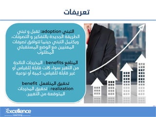 ..
‫تعريفات‬
‫التبني‬
adoption
:
‫تبني‬ ‫و‬ ‫تقبل‬
‫التص‬ ‫و‬ ‫بالتفكير‬ ‫الجديدة‬ ‫الطريقة‬
،‫رفات‬
‫تص‬ ‫تتوافق‬ ‫حينما‬ ‫التبني‬ ‫ويكتمل‬
‫رفات‬
‫المستقبلي‬ ‫الوضع‬ ‫مع‬ ‫المعنيين‬
‫المطلوب‬
‫المنافع‬
benefits
:
‫الناتجة‬ ‫المخرجات‬
‫للقياس‬ ‫قابلة‬ ‫اكنت‬ ‫سواء‬ ‫التغير‬ ‫من‬
‫أو‬
‫نوعية‬ ‫أو‬ ‫كمية‬ ،‫للقياس‬ ‫قابلة‬ ‫غير‬
‫المنافعل‬ ‫تحقيق‬
benefit
realization
:
‫المخرجات‬ ‫تحقيق‬
‫التغيير‬ ‫من‬ ‫المتوقعة‬
.
 