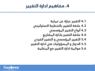 ..
4
.
‫التغيير‬ ‫ادارة‬ ‫مفاهيم‬
4.1
‫عملية‬ ‫عن‬ ‫عبارة‬ ‫التغيير‬
4.2
‫االستراتيجي‬ ‫بالتخطيط‬ ‫التغيير‬ ‫عالقة‬
4.3
‫المؤسسي‬ ‫التغيير‬ ‫أنواع‬
4.4
‫المشاريع‬ ‫بادارة‬ ‫التقببر‬ ‫عالقة‬
5.4
‫الفردي‬ ‫التغيير‬ ‫و‬ ‫المؤسسي‬ ‫التغيير‬
5.5
‫التغيير‬ ‫ادارة‬ ‫في‬ ‫المسؤوليات‬ ‫و‬ ‫االدوار‬
5.6
‫المنظمة‬ ‫مع‬ ‫التغيير‬ ‫ادارة‬ ‫موائمة‬
 