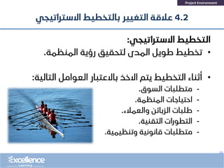 ..
Project Environment
4.2
‫االستراتيجي‬ ‫بالتخطيط‬ ‫التغيير‬ ‫عالقة‬
‫االستراتيجي‬ ‫التخطيط‬
:
•
‫المنظمة‬ ‫رؤية‬ ‫لتحقيق‬ ‫المدى‬ ‫طويل‬ ‫تخطيط‬
.
•
‫التالي‬ ‫العوامل‬ ‫باالعتبار‬ ‫االخذ‬ ‫يتم‬ ‫التخطيط‬ ‫أثناء‬
‫ة‬
:
-
‫السوق‬ ‫متطلبات‬
.
-
‫المنظمة‬ ‫احتياجات‬
.
-
‫والعمالء‬ ‫الزبائن‬ ‫طلبات‬
.
-
‫التقنية‬ ‫التطورات‬
.
-
‫وتنظيمية‬ ‫قانونية‬ ‫متطلبات‬
.
 