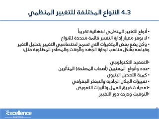 ..
4.3
‫المنظمي‬ ‫للتغيير‬ ‫المختلفة‬ ‫األنواع‬
•
‫تقريبا‬ ‫النهائية‬ ‫المنظمي‬ ‫التغيير‬ ‫أنواع‬
•
‫لألنواع‬ ‫محددة‬ ‫قائمة‬ ‫التغيير‬ ‫إدارة‬ ‫معيار‬ ‫يوفر‬ ‫ال‬
•
‫بتحليل‬ ‫التغيير‬ ‫الختصاصيي‬ ‫تسمح‬ ‫التي‬ ‫المتغيرات‬ ‫بعض‬ ‫يضع‬ ‫وكن‬
‫التغير‬
‫مثل‬ ‫المطلوبة‬ ‫والمصادر‬ ‫والوقت‬ ‫الجهد‬ ‫إلدارة‬ ‫مناسب‬ ‫بشلك‬ ‫وقياسه‬
:
•
‫التكنولوجي‬ ‫التعقيد‬
•
‫المعنيين‬ ‫وأنواع‬ ‫عدد‬
(
‫المصلحة‬ ‫أصحاب‬
)
‫المتأثرين‬
•
‫البنيوي‬ ‫التعديل‬ ‫كمية‬
•
‫الجغرافي‬ ‫والتبعثر‬ ‫المادية‬ ‫الماكن‬ ‫تغييرات‬
•
‫التعويض‬ ‫وتأثيرات‬ ‫العمل‬ ‫فريق‬ ‫تعديالت‬
•
‫التغيير‬ ‫دور‬ ‫ودرجة‬ ‫التوقيت‬
 