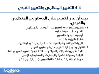 ..
4.4
‫الفردي‬ ‫والتغيير‬ ‫المنظمي‬ ‫التغيير‬
‫المنظمي‬ ‫المستويين‬ ‫على‬ ‫التغيير‬ ‫دار‬ ُ
‫ي‬ ‫أن‬ ‫يجب‬
‫والفردي‬
.
1
-
‫المنظمي‬ ‫المستوى‬ ‫على‬ ‫التغيير‬ ‫إدارة‬ ‫وتفهم‬ ‫م‬ ّ‫تقي‬
:
•
‫الحالية‬ ‫الثقافية‬ ‫السمات‬
•
‫التغيير‬ ‫مبادرات‬ ‫أولوية‬
•
‫والقصد‬ ‫الرؤية‬ ‫تشارك‬
•
‫والسياسات‬ ‫واألنظمة‬ ‫اإلجراءات‬
...
‫المتغيرة‬ ‫أو‬ ‫الجديدة‬ ‫الخ‬
.
2
-
‫الفردي‬ ‫المستوى‬ ‫على‬ ‫التغيير‬ ‫إدارة‬ ‫وتدير‬ ‫تتناول‬
:
•
‫والدوافع‬ ‫واالنحيازات‬ ‫المفاهيم‬
....
‫نوعها‬ ‫من‬ ‫الفريدة‬ ‫الفردية‬ ‫الخ‬
•
‫الزمني‬ ‫وااالستيعاب‬ ‫والمهارات‬ ‫القدرة‬ ‫ومعرفة‬ ‫اإلرادة‬
•
‫الفرد‬ ‫تحول‬ ‫إلنجاز‬ ‫الضروريان‬ ‫الفعالة‬ ‫والقيادة‬ ‫الرعاية‬ ‫درجة‬
 
