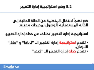 ..
‫إلى‬ ‫الحالية‬ ‫الحالة‬ ‫من‬ ‫المنظمة‬ ‫النتقال‬ ً‫نهجا‬ ‫ضع‬
‫معينة‬ ‫لمخرجات‬ ‫للوصول‬ ‫المستقبلية‬ ‫الحالة‬
.
‫الت‬ ‫إدارة‬ ‫خطة‬ ‫عن‬ ‫تختلف‬ ‫التغيير‬ ‫إدارة‬ ‫استراتيجبة‬
‫غيير‬
.
•
‫تقدم‬
‫استراتيجبة‬
‫الـ‬ ‫التغيير‬ ‫إدارة‬
”
‫لماذا‬
“
‫و‬
”
‫ماذ‬
‫ا‬
“
‫الالزمان‬
.
•
‫تقدم‬
‫خطة‬
‫الـ‬ ‫التغيير‬ ‫إدارة‬
”
‫كيف‬
“
5.2
‫التغيير‬ ‫إدارة‬ ‫استراتيجية‬ ‫وضع‬
 