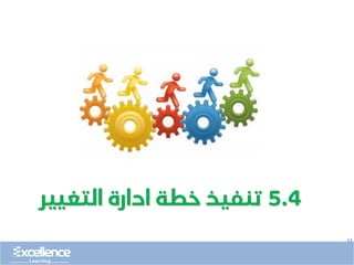 ..
5.4
‫التغيير‬ ‫ادارة‬ ‫خطة‬ ‫تنفيذ‬
 
