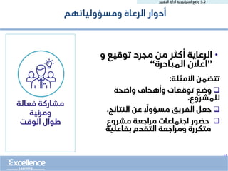 ..
5.2
‫التغيير‬ ‫ادارة‬ ‫استراتيجية‬ ‫وضع‬
‫فعالة‬ ‫مشاركة‬
‫ومرئية‬
‫الوقت‬ ‫طوال‬
•
‫و‬ ‫توقيع‬ ‫مجرد‬ ‫من‬ ‫أكثر‬ ‫الرعاية‬
”
‫المبادرة‬ ‫اعالن‬
“
‫األمثلة‬ ‫تتضمن‬
:
❑
‫واضحة‬ ‫وأهداف‬ ‫توقعات‬ ‫وضع‬
‫للمشروع‬
.
❑
‫النتائج‬ ‫عن‬ ً
‫مسؤوال‬ ‫الفريق‬ ‫جعل‬
.
❑
‫مشروع‬ ‫مراجعة‬ ‫اجتماعات‬ ‫حضور‬
‫بفاعلية‬ ‫التقدم‬ ‫ومراجعة‬ ‫متكررة‬
‫ومسؤولياتهم‬ ‫الرعاة‬ ‫أدوار‬
 