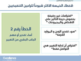 ..
5.2
‫التغيير‬ ‫ادارة‬ ‫استراتيجية‬ ‫وضع‬
‫ا‬
‫التنفيذيين‬ ‫للراعين‬ ً‫شيوعا‬ ‫األكثر‬ ‫الخمسة‬ ‫ألخطاء‬
‫رقم‬ ‫الخطأ‬
2
‫فهم‬ ‫أو‬ ‫تقدير‬ ‫أساء‬
‫التغيير‬ ‫من‬ ‫البشري‬ ‫الجانب‬
“
‫دقيقة‬ ‫غير‬ ‫افتراضات‬
‫على‬ ‫التأثير‬ ‫درجة‬ ‫بخصوص‬
‫والمجموعات‬ ‫األشخاص‬
”
”
‫الموارد‬ ‫و‬ ‫الزمن‬ ‫تقدير‬ ‫سوء‬
‫الالزمة‬
“
”
‫هي‬ ‫التغيير‬ ‫إدارة‬ ‫أن‬ ‫افتراض‬
‫فقط‬ ‫التواصل‬
“
 