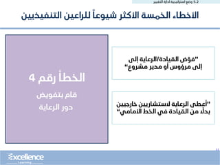 ..
5.2
‫التغيير‬ ‫ادارة‬ ‫استراتيجية‬ ‫وضع‬
‫رقم‬ ‫الخطأ‬
4
‫التنفيذيين‬ ‫للراعين‬ ً‫شيوعا‬ ‫األكثر‬ ‫الخمسة‬ ‫األخطاء‬
‫بتفويض‬ ‫قام‬
‫الرعاية‬ ‫دور‬
”
‫القيادة‬ ‫ض‬ ّ
‫فو‬
/
‫إلى‬ ‫الرعاية‬
‫مشروع‬ ‫مدير‬ ‫أو‬ ‫مرؤوس‬ ‫إلى‬
“
”
‫خارجيين‬ ‫الستشاريين‬ ‫الرعاية‬ ‫أعطى‬
‫األمامي‬ ‫الخط‬ ‫في‬ ‫القيادة‬ ‫من‬ ً
‫بدال‬
“
 