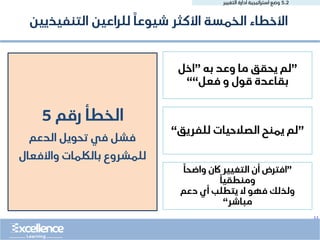 ..
5.2
‫التغيير‬ ‫ادارة‬ ‫استراتيجية‬ ‫وضع‬
‫التنفيذيين‬ ‫للراعين‬ ً‫شيوعا‬ ‫األكثر‬ ‫الخمسة‬ ‫األخطاء‬
‫رقم‬ ‫الخطأ‬
5
‫الدعم‬ ‫تحويل‬ ‫في‬ ‫فشل‬
‫واألفعال‬ ‫باللكمات‬ ‫للمشروع‬
”
‫به‬ ‫وعد‬ ‫ما‬ ‫يحقق‬ ‫لم‬
”
‫اخل‬
‫فعل‬ ‫و‬ ‫قول‬ ‫بقاعدة‬
““
”
‫للفريق‬ ‫الصالحيات‬ ‫يمنح‬ ‫لم‬
“
”
ً‫واضحا‬ ‫اكن‬ ‫التغيير‬ ‫أن‬ ‫افترض‬
ً‫ومنطقيا‬
‫دعم‬ ‫أي‬ ‫يتطلب‬ ‫ال‬ ‫فهو‬ ‫ولذلك‬
‫مباشر‬
“
 