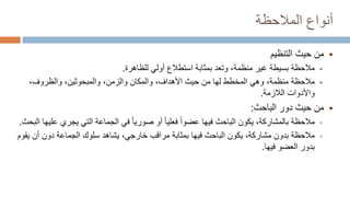 ‫المالحظة‬ ‫أنواع‬

‫من‬
‫التنظيم‬ ‫حيث‬

‫مالحظة‬
‫للظاهرة‬ ‫أولي‬ ‫استطالع‬ ‫بمثابة‬ ‫وتعد‬ ،‫منظمة‬ ‫غير‬ ‫بسيطة‬
.

‫مالحظة‬
،‫والزمن‬ ‫والمكان‬ ،‫األهداف‬ ‫حيث‬ ‫من‬ ‫لها‬ ‫المخطط‬ ‫وهي‬ ،‫منظمة‬
‫والمبحوثين‬
‫والظروف‬ ،
،
‫واألدوات‬
‫الالزمة‬
.

‫من‬
‫الباحث‬ ‫دور‬ ‫حيث‬
:

‫مالحظة‬
‫يجري‬ ‫التي‬ ‫الجماعة‬ ‫في‬ ‫صوريا‬ ‫أو‬ ‫فعليا‬ ‫عضوا‬ ‫فيها‬ ‫الباحث‬ ‫يكون‬ ،‫بالمشاركة‬
‫البحث‬ ‫عليها‬
.

‫مالحظة‬
‫أن‬ ‫دون‬ ‫الجماعة‬ ‫سلوك‬ ‫يشاهد‬ ،‫خارجي‬ ‫مراقب‬ ‫بمثابة‬ ‫فيها‬ ‫الباحث‬ ‫يكون‬ ،‫مشاركة‬ ‫بدون‬
‫ي‬
‫قوم‬
‫بدور‬
‫فيها‬ ‫العضو‬
.
 