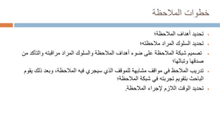 ‫المالحظة‬ ‫خطوات‬

‫تحديد‬
‫أهداف‬
‫المالحظة؛‬

‫تحديد‬
‫المراد‬ ‫السلوك‬
‫مالحظته؛‬

‫تصميم‬
‫المالحظة‬ ‫شبكة‬
‫أهداف‬ ‫ضوء‬ ‫على‬
‫المالحظة‬
‫والتأك‬ ‫مراقبته‬ ‫المراد‬ ‫والسلوك‬
‫من‬ ‫د‬
‫وتباثها؛‬ ‫صدقها‬

‫المالحظ‬ ‫تدريب‬
‫فيه‬ ‫سيجري‬ ‫الذي‬ ‫للموقف‬ ‫مشابهة‬ ‫مواقف‬ ‫في‬
‫وبعد‬ ،‫المالحظة‬
‫ذلك‬
‫يقوم‬
‫الباحث‬
‫تجربته‬ ‫بتقويم‬
‫في‬
‫المالحظة؛‬ ‫شبكة‬

‫تحديد‬
‫الوقت‬
‫المالحظة‬ ‫إلجراء‬ ‫الالزم‬
.
 