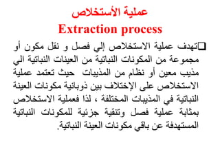 ..البروتوكول الثاني لعملية الأستخلاص.ppt