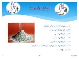 ‫حليبي‬ ‫أسمنت‬
(
‫رماد‬
)
‫مركب‬ ‫أسمنت‬ ‫أو‬
(
CEMV).
‫األسمنت‬
‫األبيض‬
(
‫تركيبه‬ ‫في‬ ‫يختلف‬
.)
‫األسمنت‬
‫البورتالندي‬
‫العادي‬
.
‫األسمنت‬
‫البورتالندي‬
‫المركب‬
.
‫األسمنت‬
‫البورتالندي‬
‫للجراثيم‬ ‫المقاوم‬
.
‫األسمنت‬
‫البورتالندي‬
‫ومقاوم‬ ‫العالية‬ ‫الحرارة‬ ‫درجة‬ ‫في‬ ‫المتصلب‬
‫للكبريتات‬
.
‫األسمنت‬
‫التصلد‬ ‫سريع‬
.
15/01/1446
1 4
‫االسمنت‬ ‫انواع‬
 