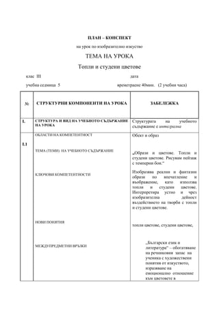 ПЛАН-КОНСПЕКТ Изобразително изкуство.docx