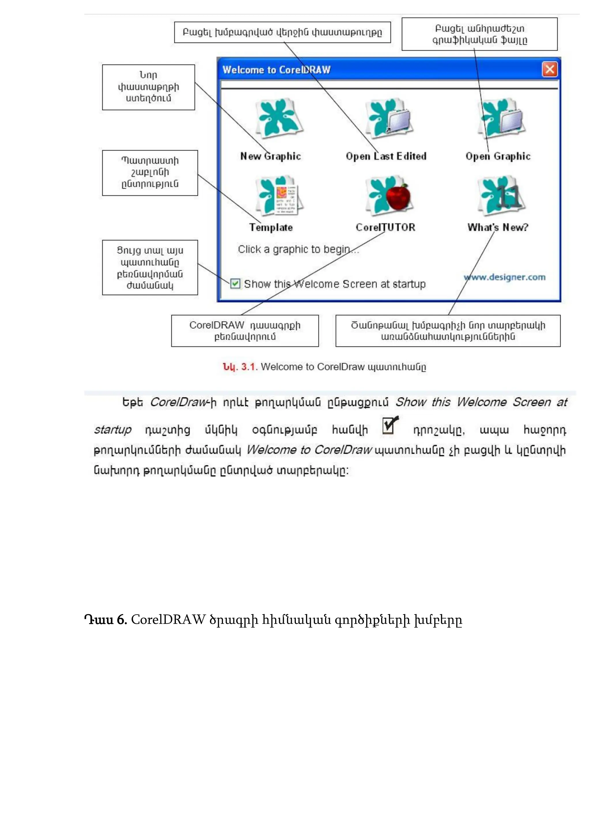 Դաս 6. CorelDRAW ծրագրի հիմնական գործիքների խմբերը
 
