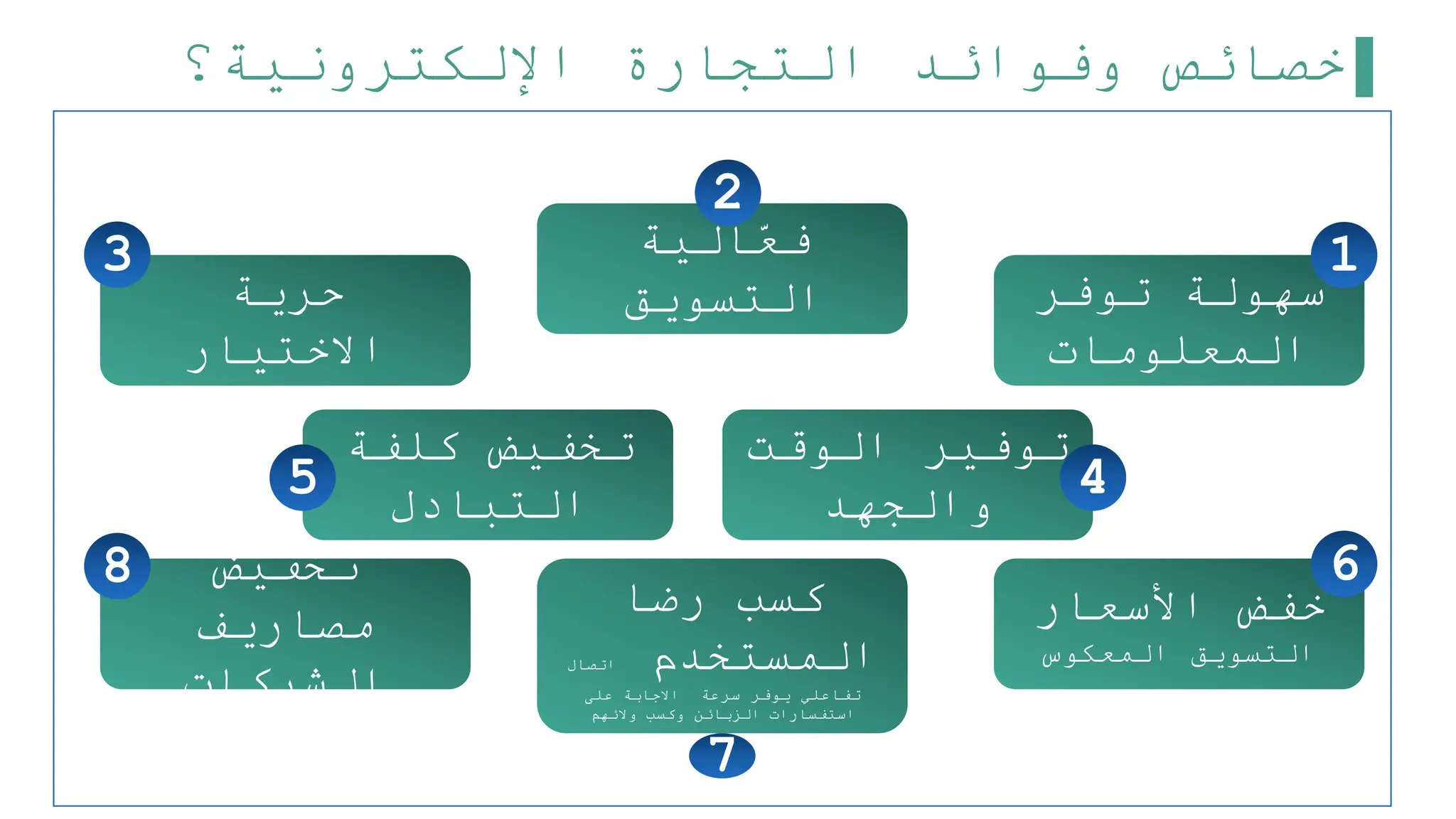‫اإللكترونية؟‬ ‫التجارة‬ ‫وفوائد‬ ‫خصائص‬
‫توفر‬ ‫سهولة‬
‫المعلومات‬
1
‫حرية‬
‫االختيار‬
3
‫تخفيض‬
‫مصاريف‬
‫الشركات‬
8
‫رضا‬ ‫كسب‬
‫المستخدم‬
‫اتصال‬
‫سرعة‬ ‫يوفر‬ ‫تفاعلي‬
‫على‬ ‫االجابة‬
‫والئهم‬ ‫وكسب‬ ‫الزبائن‬ ‫استفسارات‬
7
‫الية‬ّ
‫ع‬‫ف‬
‫التسويق‬
2
‫الوقت‬ ‫توفير‬
‫والجهد‬
4
‫األسعار‬ ‫خفض‬
‫المعكوس‬ ‫التسويق‬
6
‫كلفة‬ ‫تخفيض‬
‫التبادل‬
5
 