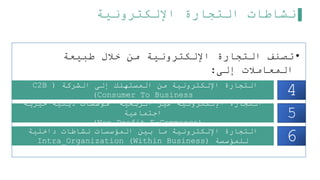 ‫اإللكترونية‬ ‫التجارة‬ ‫نشاطات‬
•
‫طبيعة‬ ‫خلل‬ ‫من‬ ‫اإللكترونية‬ ‫التجارة‬ ‫تصنف‬
‫إلى‬ ‫المعاملت‬
:
4
5
6
‫الشركة‬ ‫إلى‬ ‫المستهلك‬ ‫من‬ ‫اإللكترونية‬ ‫التجارة‬
(
C2B
(Consumer To Business
‫خيرية‬ ‫دينية‬ ‫مؤسسات‬ ‫الربحية‬ ‫غير‬ ‫اإللكترونية‬ ‫التجارة‬
‫اجتماعية‬
(
(Non Profit E-Commerce
‫داخلية‬ ‫نشاطات‬ ‫المؤسسات‬ ‫بين‬ ‫ما‬ ‫اإللكترونية‬ ‫التجارة‬
‫للمؤسسة‬
(
Intra_Organization (Within Business
 