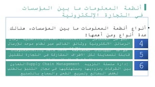 ‫المؤسسات‬ ‫بين‬ ‫ما‬ ‫المعلومات‬ ‫أنظمة‬
‫اإللكترونية‬ ‫التجارة‬ ‫في‬
•
‫هنالك‬ ،‫المؤسسات‬ ‫بين‬ ‫ما‬ ‫المعلومات‬ ‫أنظمة‬ ‫أنواع‬
‫أهمها‬ ‫ومن‬ ‫أنواع‬ ‫عدة‬
:
4
5
6
‫المتكامل‬ ‫التواصل‬
Integrated Commutation
‫ارسال‬ ‫عملية‬
‫لإلرسال‬ ‫موحد‬ ‫نظام‬ ‫عبر‬ ‫الفاكس‬ ‫ووثائق‬ ‫االلكترونية‬ ‫الرسائل‬
‫االلكتروني‬
‫المتقاسمة‬ ‫البيانات‬ ‫قواعد‬
Sharing Data Base
‫معلومات‬
‫لتقليل‬ ‫التجارة‬ ‫في‬ ‫المشاركة‬ ‫االطراف‬ ‫لكل‬ ‫للمعاينة‬ ‫قابلة‬
‫البيانات‬ ‫إلرسال‬ ‫الوقت‬
‫التزويد‬ ‫سلسلة‬ ‫إدارة‬
Supply Chain Management
‫التعاون‬
‫بالطلب‬ ‫التنبؤ‬ ‫مجال‬ ‫في‬ ‫ومستهلكيها‬ ‫ومزوديها‬ ‫الشركات‬ ‫بين‬
‫بالتصنيع‬ ‫والسماح‬ ‫الشحن‬ ‫وتسريع‬ ‫البضائع‬ ‫لخفض‬
 
