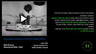 ‫וולט‬
‫דיסני‬
‫וילי‬
‫בספינת‬
‫הקיטור‬
‫קלאסית‬ ‫אנימציה‬
1928
Walt Disney,
Steamboat Wille, 1928
https://www.youtube.com/watch?v=BBgghnQF6E4
‫סרטי‬ ‫של‬ ‫האופיינית‬ ‫והשפה‬ ‫החזותיים‬ ‫הקודים‬ ‫של‬ ‫היסודות‬
‫הקלאסית‬ ‫האנימציה‬
.
‫השפה‬
‫בסרט‬ ‫לראות‬ ‫ניתן‬ ‫החזותית‬
‫התנועה‬ ‫תיאור‬ ‫של‬ ‫הגזמה‬
.
‫למשל‬
,
‫השימוש‬
‫כוח‬ ‫בקווי‬
,
‫התנועה‬ ‫תחושת‬ ‫את‬ ‫המגבירים‬
‫והאנרגיה‬
,
‫שונות‬ ‫צורות‬ ‫של‬ ‫והרחבה‬ ‫והתכווצות‬
‫בהתאם‬
‫שלהן‬ ‫לתנועה‬
,
‫הספינה‬ ‫צופרי‬ ‫למשל‬ ‫כמו‬
,
‫של‬ ‫גופן‬ ‫ואפילו‬
‫הדמויות‬
.
‫אשליית‬
‫ממשות‬
‫והחלל‬ ‫הזמן‬ ‫של‬ ‫ורציפות‬
‫עקרונות‬ ‫פי‬ ‫על‬
‫הליניארית‬ ‫העריכה‬
 
