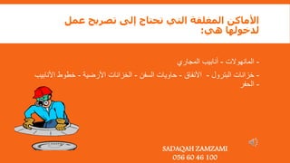 ‫عمل‬ ‫تصريح‬ ‫إلى‬ ‫تحتاج‬ ‫التي‬ ‫المغلقة‬ ‫األماكن‬
‫هي‬ ‫لدخولها‬
:
-
‫المانهوالت‬
-
‫المجاري‬ ‫أنابيب‬
-
‫البترول‬ ‫خزانات‬
-
‫األنفاق‬
-
‫السفن‬ ‫حاويات‬
-
‫األرضية‬ ‫الخزانات‬
-
‫األن‬ ‫خطوط‬
‫ابيب‬
-
‫الحفر‬
SADAQAH ZAMZAMI
056 60 46 100
 