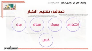 ‫اﻟﻜﺒﺎر‬ ‫ﺗﻌﻠﻴﻢ‬ ‫ﻓﻦ‬ ‫ﻓﻲ‬ ‫ﻣﻬﺎرات‬
‫اﻟﻤﺴﺘﻤﺮ‬ ‫اﻟﺘﻌﻠﻴﻢ‬
‫اﻟﻜﺒﺎر‬ ‫ﺗﻌﻠﻴﻢ‬ ‫ﺧﺼﺎﺋﺺ‬
‫اﺧﺘﻴﺎري‬
‫ﻣﻤﻮل‬
‫ﻓﻌﺎل‬
‫ﻣﺮن‬
‫ﺧﺎص‬
‫وإلزامهم‬ ‫إجبارهم‬ ‫من‬ ‫حكومية‬ ‫غير‬ ‫أو‬ ‫حكومية‬ ‫جهة‬ ّ‫ي‬‫أل‬ ‫يمكن‬ ‫وال‬ ‫إرادتهم‬ ‫بمحض‬ ‫الكبار‬ ‫فيه‬ ‫يشارك‬ ‫حيث‬
‫به‬ ‫يلتزم‬ ‫ال‬ ‫الذي‬ ‫الطالب‬ ‫ويعاقب‬ ,‫واإلجباري‬ ‫اإللزامي‬ ‫الصغار‬ ‫تعليم‬ ‫عن‬ ‫يختلف‬ ‫وبهذا‬ ,‫المشاركة‬ ‫على‬
،
‫ّم‬‫ل‬‫للتع‬ ً‫ا‬‫كبير‬ ً‫ا‬‫دافع‬ ‫الكبار‬ ‫لدى‬ ‫ِق‬‫ل‬‫َخ‬‫ي‬ ‫ّع‬‫و‬‫التط‬ ‫هذا‬ ّ‫ن‬‫أ‬ ‫كما‬.
‫ّة‬‫ص‬‫خا‬ ‫أو‬ ‫حكومية‬ ‫الجهات‬ ‫هذه‬ ‫تكون‬ ‫وقد‬ ,‫ّله‬‫و‬‫وتم‬ ‫الكبار‬ ‫تعليم‬ ‫المختلفة‬ ‫الجهات‬ ‫تنظم‬
،
‫وعقده‬ ‫لتمويله‬ ‫الالزمة‬ ‫األموال‬ ‫له‬ ‫فيرصدون‬ ‫الكبار‬ ‫بتعليم‬ ‫يهتمون‬ ‫الكبيرة‬ ‫المشاريع‬ ‫أصحاب‬ ‫من‬ ‫فالكثير‬.
‫ّة‬‫ي‬‫العمل‬ ‫خبراتهم‬ ‫على‬ ‫الكبار‬ ‫اعتماد‬ ‫نتيجة‬ ,‫كبيرة‬ ‫فاعلية‬ ‫ذو‬ ‫الكبار‬ ‫تعليم‬
‫عليها‬ ‫يحصلون‬ ‫التي‬ ‫المعلومة‬ ‫لتحقيق‬ ‫حياتهم‬ ‫في‬.
‫يشاركون‬ ‫ّما‬‫ن‬‫وإ‬ ٍ‫ل‬‫كام‬ ٍ‫ل‬‫بشك‬ ‫به‬ ‫المنتظمون‬ ‫له‬ ‫ّغ‬‫ر‬‫يتف‬ ‫ال‬
‫األساسي‬ ‫اإللزامي‬ ‫التعليم‬ ّ‫ن‬‫س‬ ‫تجاوزوا‬ ‫للذين‬ ‫ّص‬‫ص‬‫مخ‬
 