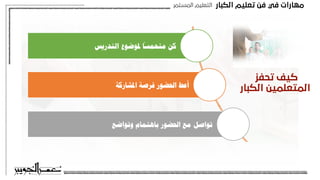 ‫اﻟﻜﺒﺎر‬ ‫ﺗﻌﻠﻴﻢ‬ ‫ﻓﻦ‬ ‫ﻓﻲ‬ ‫ﻣﻬﺎرات‬
‫اﻟﻤﺴﺘﻤﺮ‬ ‫اﻟﺘﻌﻠﻴﻢ‬
‫ﺗﺤﻔﺰ‬ ‫ﻛﻴﻒ‬
‫اﻟﻜﺒﺎر‬ ‫اﻟﻤﺘﻌﻠﻤﻴﻦ‬
‫السليم‬ ‫التنافس‬ ‫روح‬ ‫أوجد‬
‫التدريس‬ ‫ملوضوع‬
ً
‫متحمسا‬ ‫كن‬
‫املشاركة‬ ‫فرصة‬ ‫احلضور‬ ‫أعط‬
‫وتواضع‬ ‫باهتمام‬ ‫احلضور‬ ‫مع‬ ‫تواصل‬
‫السليم‬ ‫التنافس‬ ‫روح‬ ‫أوجد‬
‫التدريس‬ ‫ملوضوع‬
ً
‫متحمسا‬ ‫كن‬
‫املشاركة‬ ‫فرصة‬ ‫احلضور‬ ‫أعط‬
‫وتواضع‬ ‫باهتمام‬ ‫احلضور‬ ‫مع‬ ‫تواصل‬
‫السليم‬ ‫التنافس‬ ‫روح‬ ‫أوجد‬
‫التدريس‬ ‫ملوضوع‬
ً
‫متحمسا‬ ‫كن‬
‫املشاركة‬ ‫فرصة‬ ‫احلضور‬ ‫أعط‬
‫وتواضع‬ ‫باهتمام‬ ‫احلضور‬ ‫مع‬ ‫تواصل‬
 
