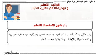 ‫اﻟﻜﺒﺎر‬ ‫ﺗﻌﻠﻴﻢ‬ ‫ﻓﻦ‬ ‫ﻓﻲ‬ ‫ﻣﻬﺎرات‬
‫اﻟﻤﺴﺘﻤﺮ‬ ‫اﻟﺘﻌﻠﻴﻢ‬
‫اﻟﺘﻌﻠﻢ‬ ‫ﻗﻮاﻧﻴﻦ‬
‫اﻟﻜﺒﺎر‬ ‫ﺗﻌﻠﻴﻢ‬ ‫ﻓﻲ‬ ‫ﺗﻮﻇﻴﻔﻬﺎ‬ ‫و‬

‫نشاط‬
(
8-2
)
‫عمل‬ ‫ورشة‬
:
20
‫دقيقة‬
‫ابلتعاون‬
‫مع‬
‫اد‬‫ر‬‫أف‬
:‫جمموعتك‬
‫التعلم‬ ‫قوان‬ ‫م‬ ‫قانون‬ ‫لكل‬
‫اذكر‬
‫أهم‬
‫الطرق‬
‫مناسب‬ ‫ترى‬ ‫الس‬
‫الكبار؟‬ ‫تعليم‬ ‫جمال‬ ‫يف‬ ‫تها‬
(
1
)
‫للتعلم‬ ‫االستعداد‬ ‫قانون‬
‫ـ‬‫ي‬‫لد‬ ‫ـون‬‫ك‬‫ي‬ ‫أن‬‫و‬ ‫ـتعلم‬‫ل‬‫ل‬ ‫ـتعداد‬‫س‬‫اد‬ ‫ـه‬‫ي‬‫لد‬ ‫كان‬‫إذا‬ ‫أفضل‬ ‫بشكل‬ ‫الكبري‬ ‫يتعلم‬
‫ية‬‫ر‬‫ـرو‬‫ض‬‫ال‬ ‫ـة‬‫ي‬‫اخللف‬ ‫ه‬
‫للتعلم‬ ً‫ا‬‫مس‬ ‫مت‬ ‫يكون‬ ‫أن‬ ‫أي‬ ‫اإلجيابية‬ ‫القيم‬‫و‬ ‫ادجتاهات‬‫و‬
.

‫نشاط‬
(
8-2
)
‫عمل‬ ‫ورشة‬
:
20
‫دقيقة‬
‫ابلتعاون‬
‫مع‬
‫اد‬‫ر‬‫أف‬
:‫جمموعتك‬
‫التعلم‬ ‫قوان‬ ‫م‬ ‫قانون‬ ‫لكل‬
‫اذكر‬
‫أهم‬
‫الطرق‬
‫مناسب‬ ‫ترى‬ ‫الس‬
‫الكبار؟‬ ‫تعليم‬ ‫جمال‬ ‫يف‬ ‫تها‬
(
1
)
‫للتعلم‬ ‫االستعداد‬ ‫قانون‬
‫ـ‬‫ي‬‫لد‬ ‫ـون‬‫ك‬‫ي‬ ‫أن‬‫و‬ ‫ـتعلم‬‫ل‬‫ل‬ ‫ـتعداد‬‫س‬‫اد‬ ‫ـه‬‫ي‬‫لد‬ ‫كان‬‫إذا‬ ‫أفضل‬ ‫بشكل‬ ‫الكبري‬ ‫يتعلم‬
‫ية‬‫ر‬‫ـرو‬‫ض‬‫ال‬ ‫ـة‬‫ي‬‫اخللف‬ ‫ه‬
‫للتعلم‬ ً‫ا‬‫مس‬ ‫مت‬ ‫يكون‬ ‫أن‬ ‫أي‬ ‫اإلجيابية‬ ‫القيم‬‫و‬ ‫ادجتاهات‬‫و‬
.
 