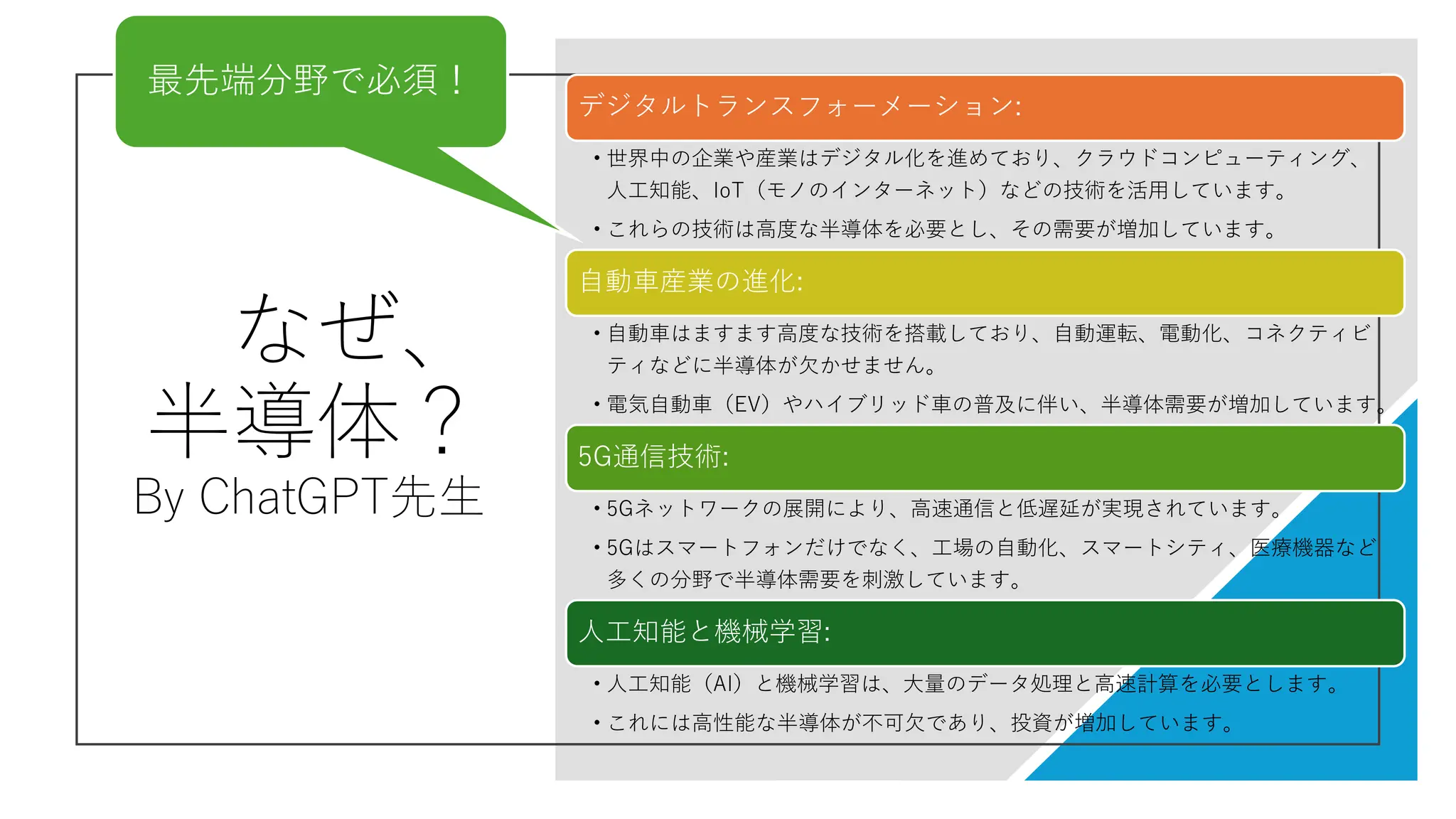 なぜ、
半導体？
By ChatGPT先生
デジタルトランスフォーメーション:
• 世界中の企業や産業はデジタル化を進めており、クラウドコンピューティング、
人工知能、IoT（モノのインターネット）などの技術を活用しています。
• これらの技術は高度な半導体を必要とし、その需要が増加しています。
自動車産業の進化:
• 自動車はますます高度な技術を搭載しており、自動運転、電動化、コネクティビ
ティなどに半導体が欠かせません。
• 電気自動車（EV）やハイブリッド車の普及に伴い、半導体需要が増加しています。
5G通信技術:
• 5Gネットワークの展開により、高速通信と低遅延が実現されています。
• 5Gはスマートフォンだけでなく、工場の自動化、スマートシティ、医療機器など
多くの分野で半導体需要を刺激しています。
人工知能と機械学習:
• 人工知能（AI）と機械学習は、大量のデータ処理と高速計算を必要とします。
• これには高性能な半導体が不可欠であり、投資が増加しています。
最先端分野で必須！
 