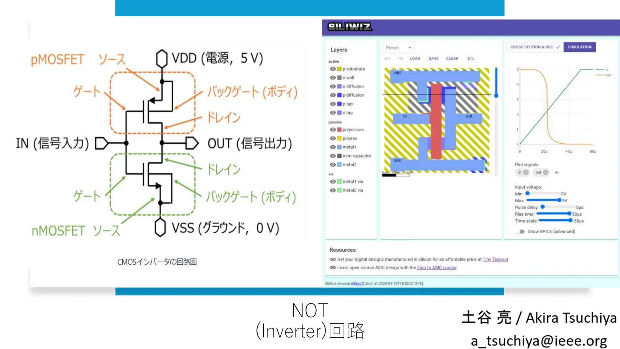 NOT
(Inverter)回路
 