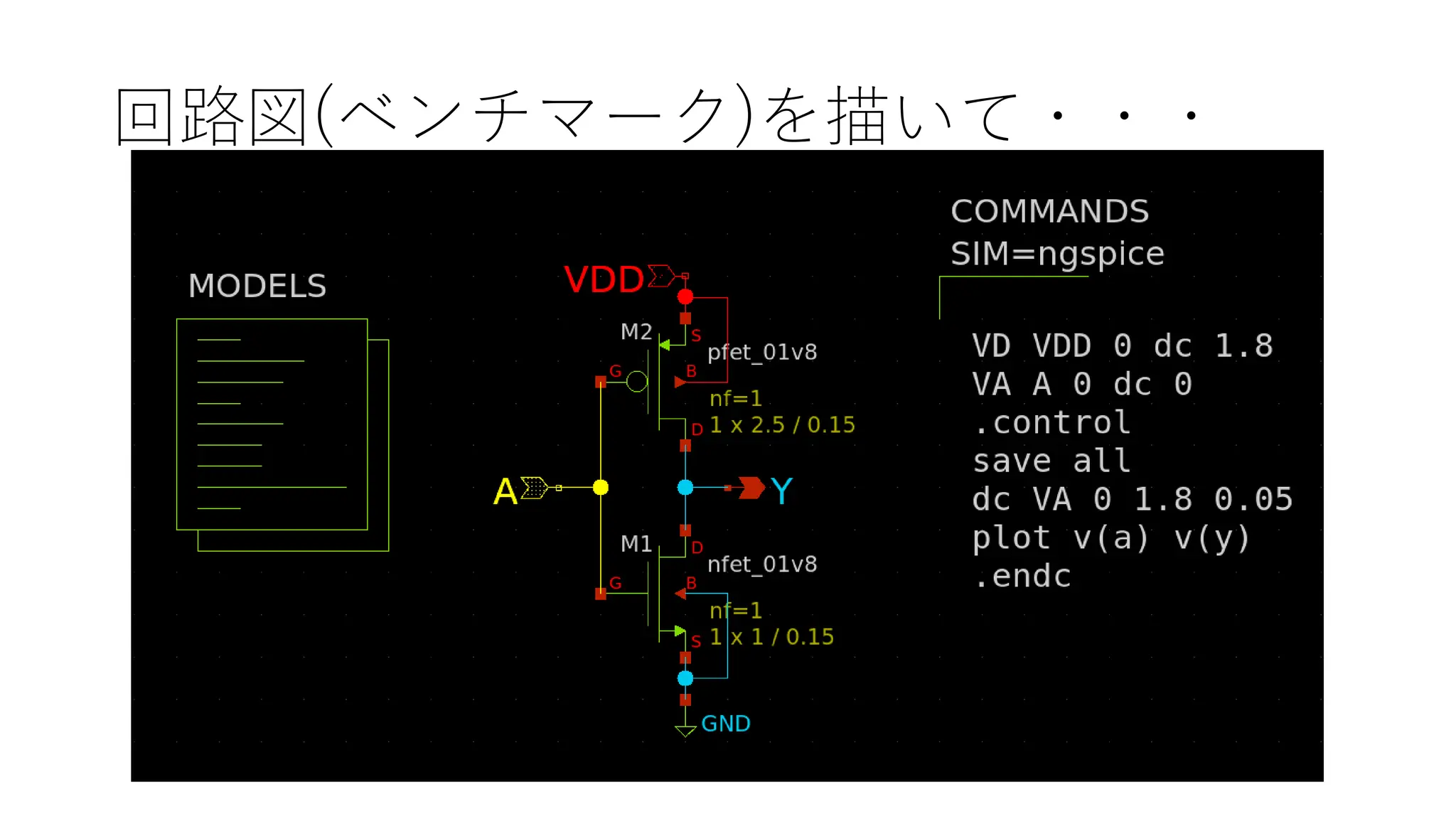 回路図(ベンチマーク)を描いて・・・
 