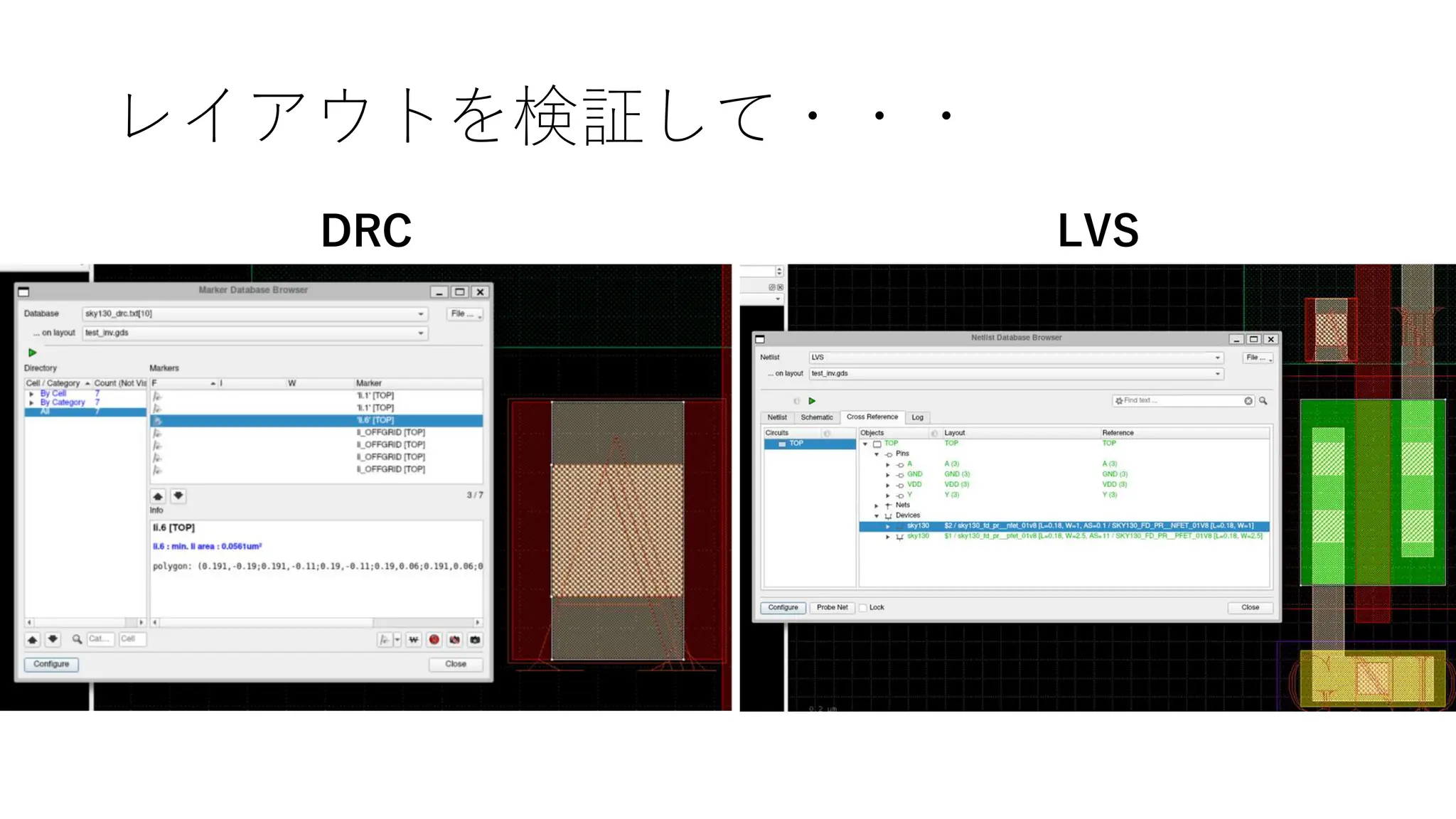 レイアウトを検証して・・・
DRC LVS
 