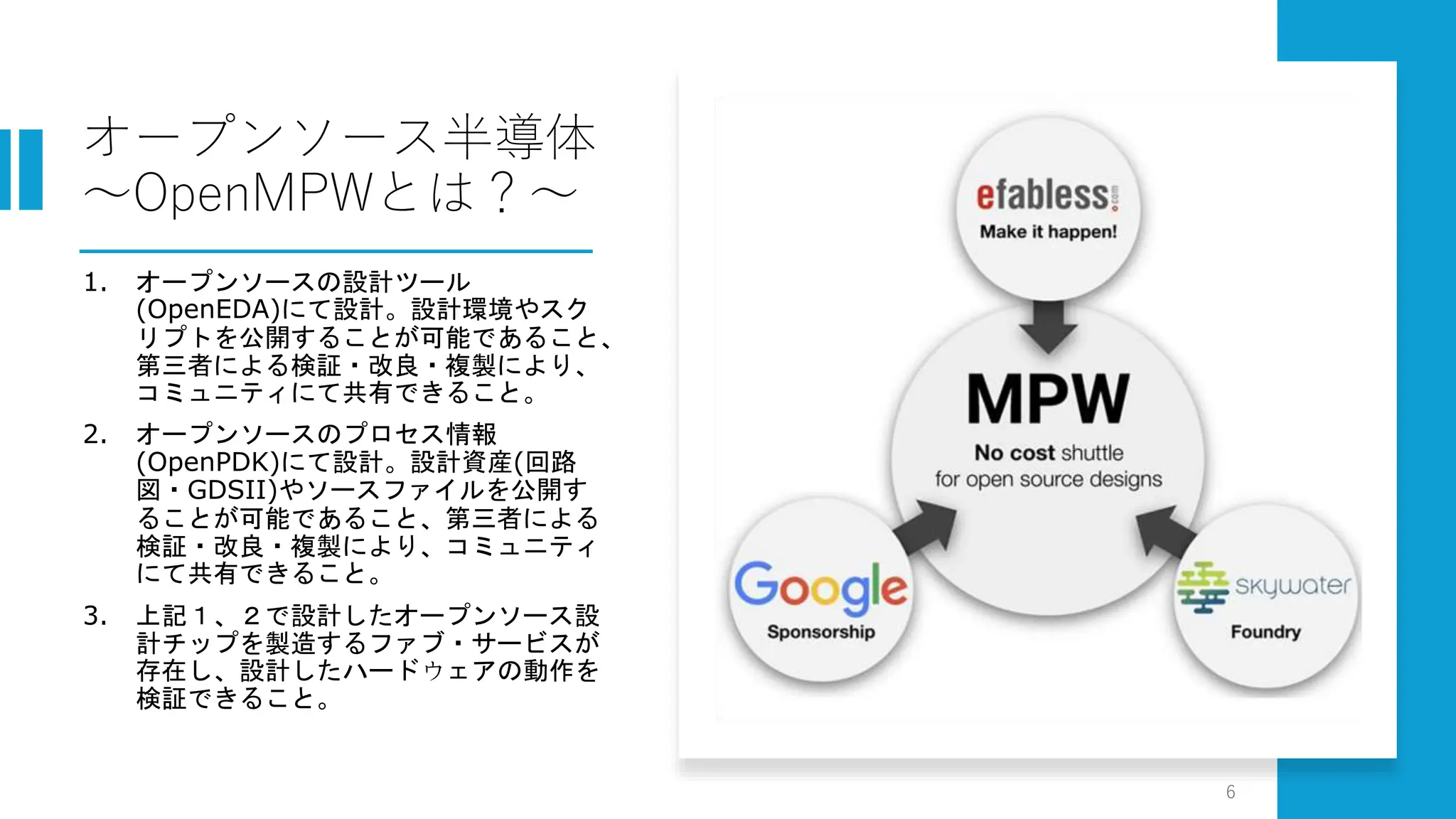 オープンソース半導体
～OpenMPWとは？～
1. オープンソースの設計ツール
(OpenEDA)にて設計。設計環境やスク
リプトを公開することが可能であること、
第三者による検証・改良・複製により、
コミュニティにて共有できること。
2. オープンソースのプロセス情報
(OpenPDK)にて設計。設計資産(回路
図・GDSII)やソースファイルを公開す
ることが可能であること、第三者による
検証・改良・複製により、コミュニティ
にて共有できること。
3. 上記１、２で設計したオープンソース設
計チップを製造するファブ・サービスが
存在し、設計したハードウェアの動作を
検証できること。
6
 