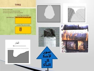 ‫صور‬
‫ألشك‬
‫ال‬
‫التأك‬
‫ل‬
‫التأكل‬ ‫اشكال‬
 