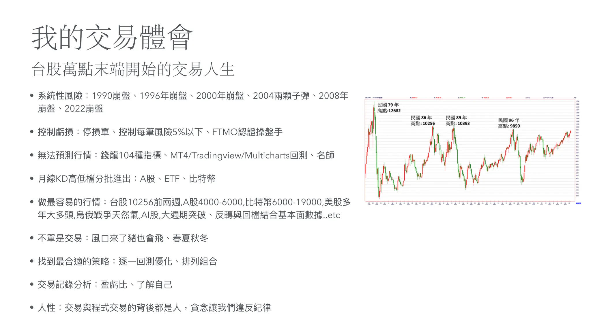 台股萬點末端開始的交易
人
生
我的交易體會
• 系統性風險：1990崩盤、1996年崩盤、2000年崩盤、2004兩顆
子
彈、2008年
崩盤、2022崩盤
• 控制虧損：停損單、控制每筆風險5%以下、FTMO認證操盤
手
• 無法預測
行
情：錢龍104種指標、MT4/Tradingview/Multicharts回測、名師
•
月
線KD
高
低檔分批進出：A股、ETF、比特幣
• 做最容易的
行
情：台股10256前兩週,A股4000-6000,比特幣6000-19000,美股多
年
大
多頭,烏俄戰爭天然氣,AI股,
大
週期突破、反轉與回檔結合基本
面
數據..etc
• 不單是交易：風
口
來了豬也會
飛
、春夏秋冬
• 找到最合適的策略：逐
一
回測優化、排列組合
• 交易記錄分析：盈虧比、了解
自
己
•
人
性：交易與程式交易的背後都是
人
，貪念讓我們違反紀律
 