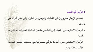 أنماط النصوص .pptx أنماط النصوص في اللغه العربيه | PPTX