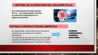 o SISTEMA DE ALTERACIÓN DEL BALANCE R-A-A.
Una inapropiada actividad del eje
R-A-A, sea responsable al menos
en parte de la hipertencion en
algunos pacientes.
ESTRES E HIPERACTIVIDAD SIMPATICA
Es responsable del aumento de la frecuencia
cardiaca que se observa en muchos
hipertensos .
A consecuencia de este aumento de la actividad
simpatica al DESPERTAR del nuevo dia, la PA
aumenta bruscamente entre las 5:00 y 9:00hrs,
accidentes
cardiovasculares ,
cerebrales y
muerte subita.
 