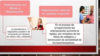 Hipertensión en
Niños y
Adolescente
La prevalencia y
diagnostico pueden ir de
incremento por factores
de estilos vida y obesidad
Hipertensión arterial
en adultos mayores
En el proceso de
envejecimiento las
arterias(aorta) aumenta la
rigidez; por remplazo de las
fibras de colágeno y
disminución de sensibilidad de
los barorreceptores.
 