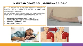 MANIFESTACIONES SECUNDARIAS A G.C. BAJO
EN LA IC AGUDA QUE CURSA CON DESCENSO ABRUPTO O
INSIDIOSO DEL G.C. APARECE EL ESTADO DE SHOCK CON
TODAS SUS ALTERACIONES
ESPECÍFICAS DE COMPROMISO VITAL, LAS MANIFESTACIONES
PROPIAS DE SÍNDROME DE BAJO GASTO CARDÍACO SON:
● DEBILIDAD, CANSANCIO FACIL Y LAXITUD
● CONFUSIÓN, DESORIENTACIÓN Y SOMNOLENCIA
● OLIGURIA DIURNA NICTURIA
● CAQUEXIA CARDIACA
 