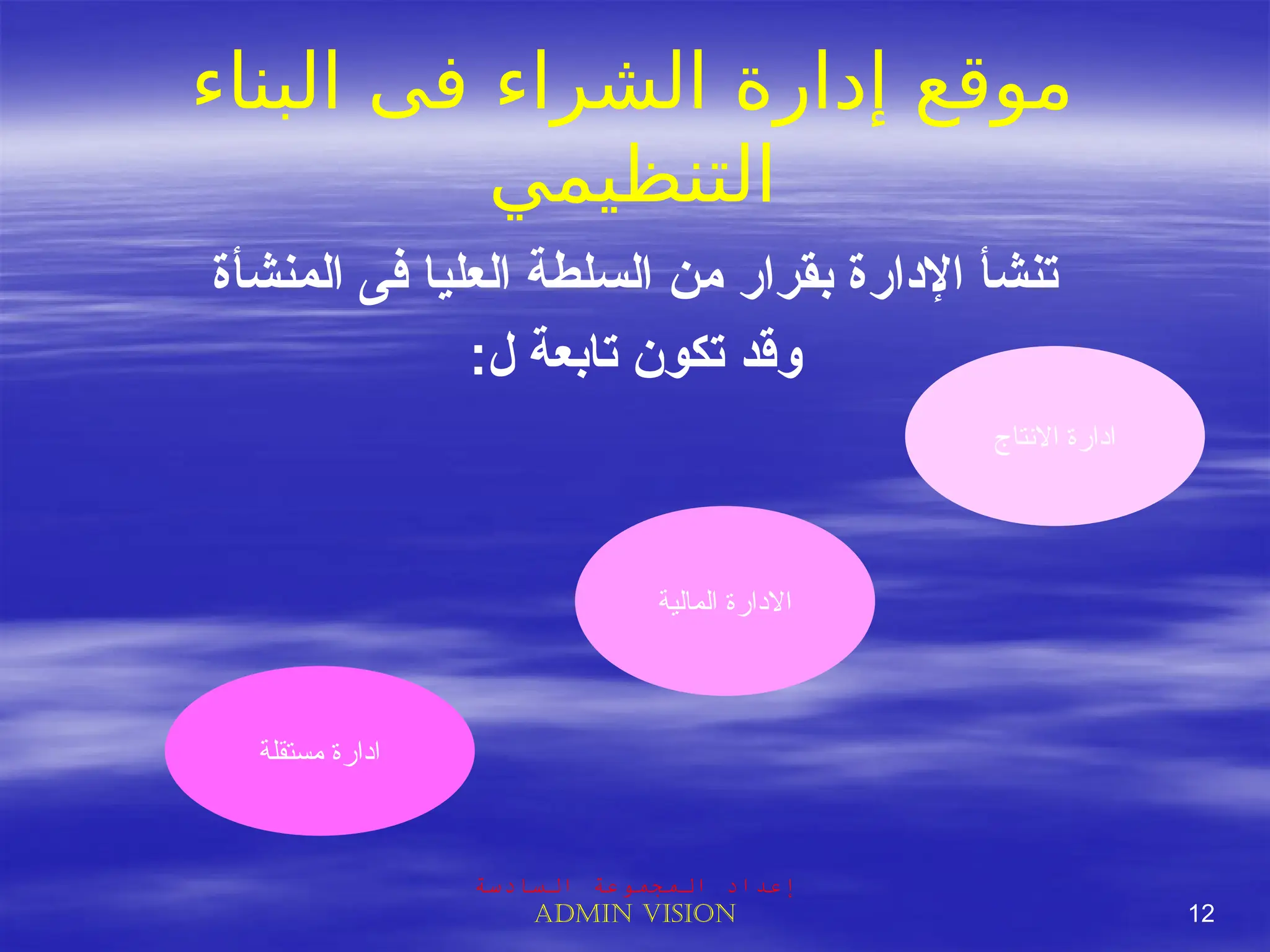 ‫البناء‬ ‫فى‬ ‫الشراء‬ ‫إدارة‬ ‫موقع‬
‫التنظيمي‬
‫المنشأة‬ ‫فى‬ ‫العليا‬ ‫السلطة‬ ‫من‬ ‫بقرار‬ ‫اإلدارة‬ ‫تنشأ‬
:‫ل‬ ‫تابعة‬ ‫تكون‬ ‫وقد‬
‫االنتاج‬ ‫ادارة‬
‫المالية‬ ‫االدارة‬
‫مستقلة‬ ‫ادارة‬
‫السادسة‬ ‫المجموعة‬ ‫إعداد‬
Admin vision 12
 