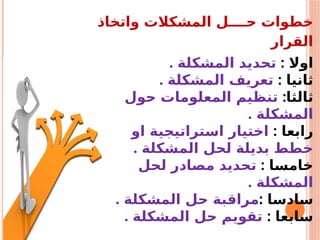 ‫واتخاذ‬ ‫المشكالت‬ ‫ل‬ ‫ح‬ ‫خطوات‬
‫القرار‬
: ‫اوال‬
. ‫المشكلة‬ ‫تحديد‬
: ‫ثانيا‬
. ‫المشكلة‬ ‫تعريف‬
:‫ثالثا‬
‫حول‬ ‫المعلومات‬ ‫تنظيم‬
. ‫المشكلة‬
: ‫رابعا‬
‫او‬ ‫استراتيجية‬ ‫اختيار‬
. ‫المشكلة‬ ‫لحل‬ ‫بديلة‬ ‫خطط‬
: ‫خامسا‬
‫لحل‬ ‫مصادر‬ ‫تحديد‬
. ‫المشكلة‬
: ‫سادسا‬
. ‫المشكلة‬ ‫حل‬ ‫مراقبة‬
: ‫سابعا‬
. ‫المشكلة‬ ‫حل‬ ‫تقويم‬
 