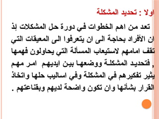 ‫المشكلة‬ ‫تحديد‬ : ‫اوال‬
‫ذ‬‫إ‬ ‫المشكالت‬ ‫ل‬‫ح‬ ‫دورة‬ ‫ي‬‫ف‬ ‫الخطوات‬ ‫م‬‫اه‬ ‫ن‬‫م‬ ‫د‬‫تع‬
‫التي‬ ‫المعيقات‬ ‫الى‬ ‫يتعرفوا‬ ‫ان‬ ‫الى‬ ‫بحاجة‬ ‫األفراد‬ ‫ان‬
‫فهمها‬ ‫يحاولون‬ ‫التي‬ ‫المسألة‬ ‫الستيعاب‬ ‫امامهم‬ ‫تقف‬
‫م‬ ‫مه‬ ‫ر‬ ‫ام‬ ‫م‬ ‫ايديه‬ ‫ن‬ ‫بي‬ ‫ا‬ ‫ووضعه‬ ‫ة‬ ‫المشكل‬ ‫د‬ ‫فتحدي‬ ,
‫واتخاذ‬ ‫حلها‬ ‫اساليب‬ ‫وفي‬ ‫المشكلة‬ ‫في‬ ‫تفكيرهم‬ ‫يثير‬
. ‫وبقناعتهم‬ ‫لديهم‬ ‫واضحة‬ ‫تكون‬ ‫وان‬ ‫بشأنها‬ ‫القرار‬
 