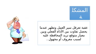 ‫المشكل‬
‫ة‬
‫عندما‬ ‫وتظهر‬ ‫العمل‬ ‫سير‬ ‫تعرقل‬ ‫عقبة‬
‫وبين‬ ‫الفعلي‬ #
‫ء‬‫األدا‬ ‫بين‬ ‫تفاوت‬ ‫يحصل‬
‫عليه‬ ‫المحافظة‬ ‫نريد‬ ‫متوقع‬ ‫معيار‬
. ‫مجهول‬ ‫أو‬ ‫معروف‬ ‫لسبب‬
 