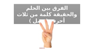 ‫الحلم‬ ‫بين‬ ‫الفرق‬
‫ثالث‬ ‫من‬ ‫كلمة‬ ‫والحقيقة‬
) (
‫عمل‬ ‫أحرف‬
 