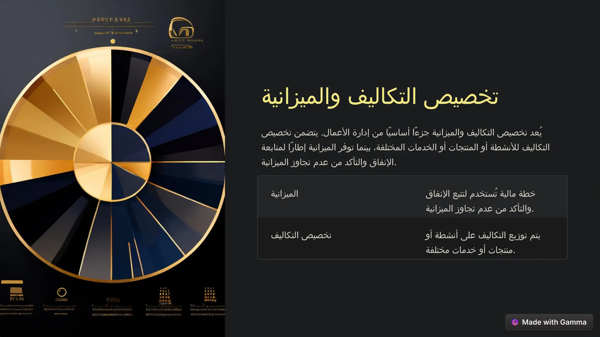 ‫والميزانية‬ ‫التكاليف‬ ‫تخصيص‬
‫تخصيص‬ ‫يتضمن‬ .‫األعمال‬ ‫إدارة‬ ‫من‬ ‫ًا‬‫ي‬‫أساس‬ ‫ًا‬‫ء‬‫جز‬ ‫والميزانية‬ ‫التكاليف‬ ‫تخصيص‬ ‫ُعد‬‫ي‬
‫لمتابعة‬ ‫ًا‬‫ر‬‫إطا‬ ‫الميزانية‬ ‫توفر‬ ‫بينما‬ ،‫المختلفة‬ ‫الخدمات‬ ‫أو‬ ‫المنتجات‬ ‫أو‬ ‫لألنشطة‬ ‫التكاليف‬
‫الميزانية‬ ‫تجاوز‬ ‫عدم‬ ‫من‬ ‫والتأكد‬ ‫اإلنفاق‬.
‫الميزانية‬ ‫اإلنفاق‬ ‫لتتبع‬ ‫ُستخدم‬‫ت‬ ‫مالية‬ ‫خطة‬
‫الميزانية‬ ‫تجاوز‬ ‫عدم‬ ‫من‬ ‫والتأكد‬.
‫التكاليف‬ ‫تخصيص‬ ‫أو‬ ‫أنشطة‬ ‫على‬ ‫التكاليف‬ ‫توزيع‬ ‫يتم‬
‫مختلفة‬ ‫خدمات‬ ‫أو‬ ‫منتجات‬.
 