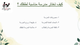 1
-
‫المدرسة‬ ‫مصروفات‬
2
-
‫للمدرسة‬ ‫العامة‬ ‫السمات‬
3
-
‫والطالب‬ ‫المدرسة‬ ‫ثقافة‬
‫؟‬ ‫لطفلك‬ ‫مناسبة‬ ‫مدرسة‬ ‫تختار‬ ‫كيف‬
4
-
‫طبيعة‬
/
‫المدرسة‬ ‫روح‬
5
-
‫لطفلك‬ ‫المدرسة‬ ‫مالئمة‬
 