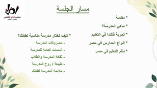 *
‫مقدمة‬
*
‫المدرسة؟‬ ‫ماهي‬
*
‫التعليم‬ ‫في‬ ‫فنلندا‬ ‫تجربةĬ
*
‫مصر‬ ‫في‬ ‫المدارس‬ ‫أنواعĬ
*
‫مصر‬ ‫في‬ ‫التعليم‬ ‫نظمĬ
‫الجلسة‬ ‫مسار‬
*
‫لطفلك؟‬ ‫مناسبة‬ ‫مدرسة‬ ‫تختار‬ ‫كيف‬
-
‫المدرسة‬ ‫مصروفات‬
-
‫للمدرسة‬ ‫العامة‬ ‫السمات‬
-
‫والطالب‬ ‫المدرسة‬ ‫ثقافة‬
-
‫طبيعة‬
/
‫المدرسة‬ ‫روح‬
-
‫لطفلك‬ ‫المدرسة‬ ‫مالئمة‬
 